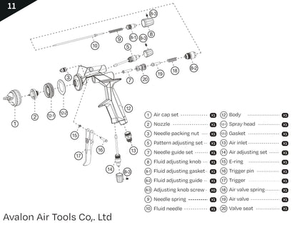A-30 Compact -  Spray Gun Kit