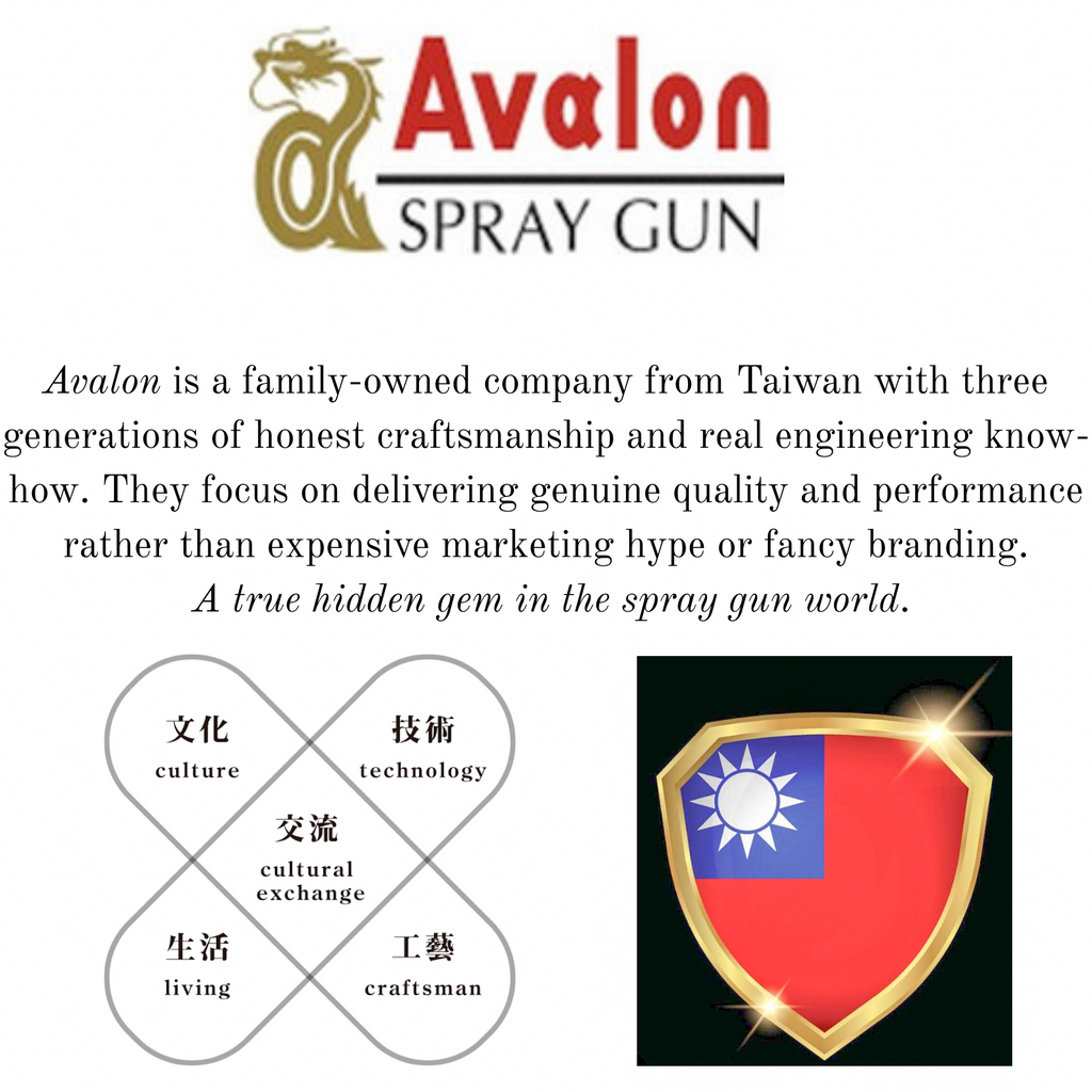 Avalon A-60 - MP 1.4mm eXtreme Spray Gun – U Groove Nozzle Tip  – Smoother build & cleaner control