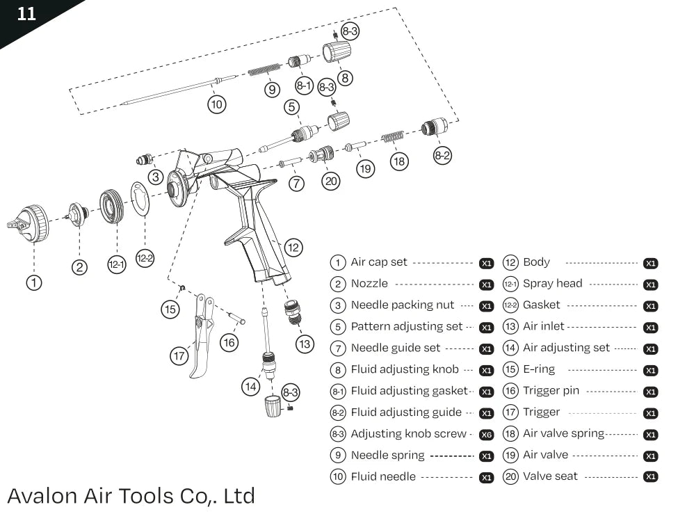 Avalon A60 eXtreme HVLP 1.3mm Spray Gun – The sweet spot for clean base and clear