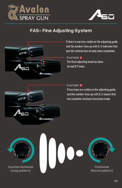 A-60 UHL (HVLP)  AUTOMOTIVE SPRAY GUN KIT