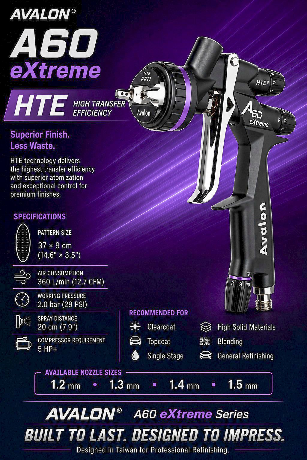 Avalon A60 eXtreme HTE 1.4 mm  Spray Gun – Professional High-Transfer Kit