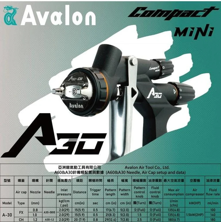 A-30 Mini/Compact  Spray Gun Kit