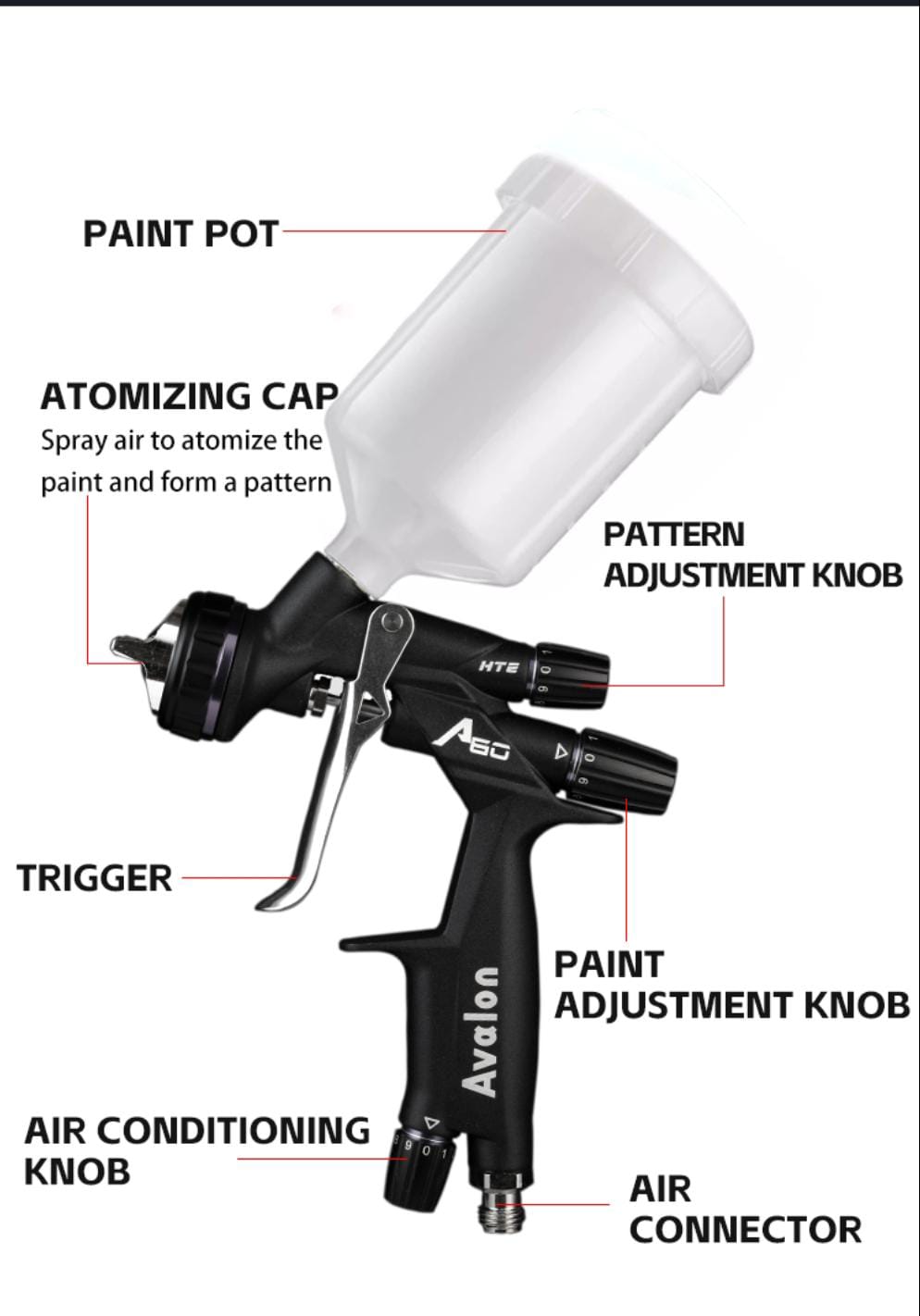 Avalon A60 eXtreme HTE 1.3 mm - Automotive Spray Gun – Professional High-Transfer Kit