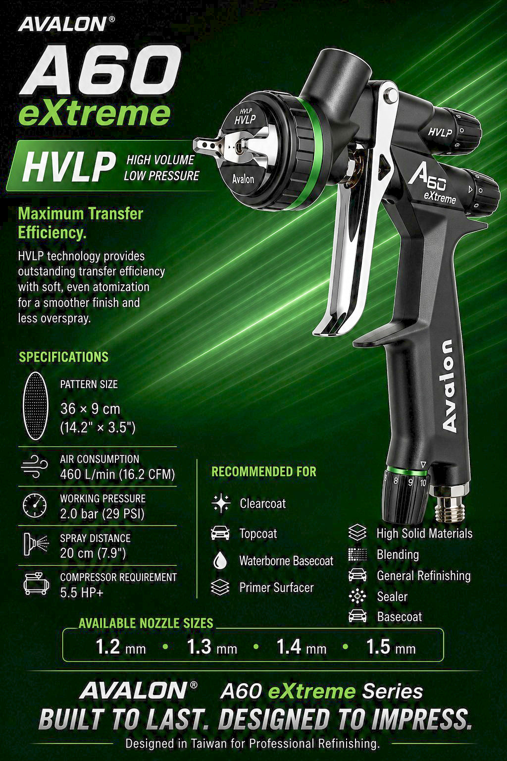 Avalon A60 eXtreme HVLP 1.3mm Spray Gun – The sweet spot for clean base and clear